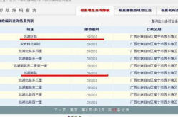 南宁邮编,南宁邮编下的城市风采
