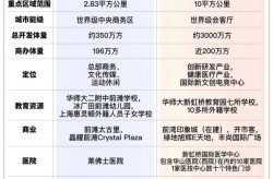 中铁建花语前湾售楼处电话-中铁建花语前湾-首页网站-2025楼盘测评-售楼处欢迎您_最新房价户型安汇里房价最新消息